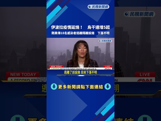 烏干達累積5起伊波拉確診  剛果18名疑似感染者下落不明－民視新聞
