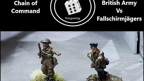 Chain of Command: British vs Fallschirmjägers