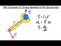 Physics - Mechanics: The Gyroscope (1 of 5) The Concept of Torque Revisited
