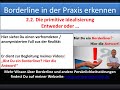 2.2 Die primitive Idealisierung - Entweder oder .... (Praxis Borderline Diagnose)