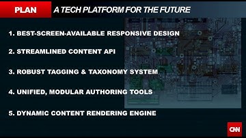 UX Week 2013 | Marisa Gallagher | Keynote