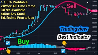 free auto buy sell signal Indicator in Tradingview| Free Trend Finder Indicator for Entry and Exit screenshot 4