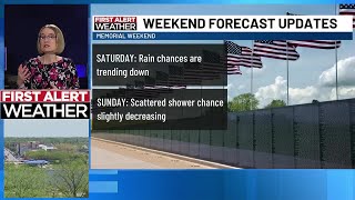 First Alert Weather Update: Previewing the holiday weekend forecast