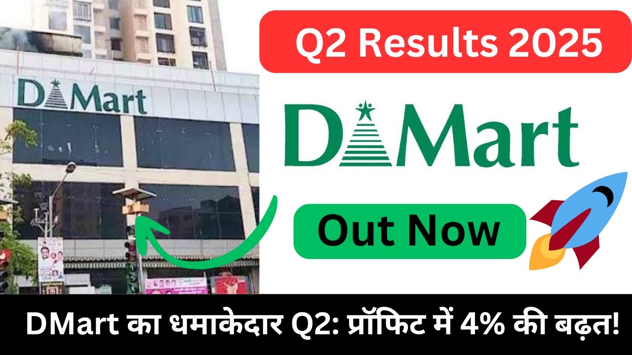 DMart Q2 FY26 Financial Analysis: What Investors Must Know