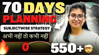 NEET 2026⚠️ 0---→600 marks** possible in last 2 months ⁉️| MeDico Shalini 