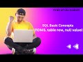 SQL Basic Concepts(RDMS Table Row Column Null value) | SQL tutorials for beginners
