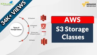 What are the Storage Classes in AWS S3? | K21 Academy