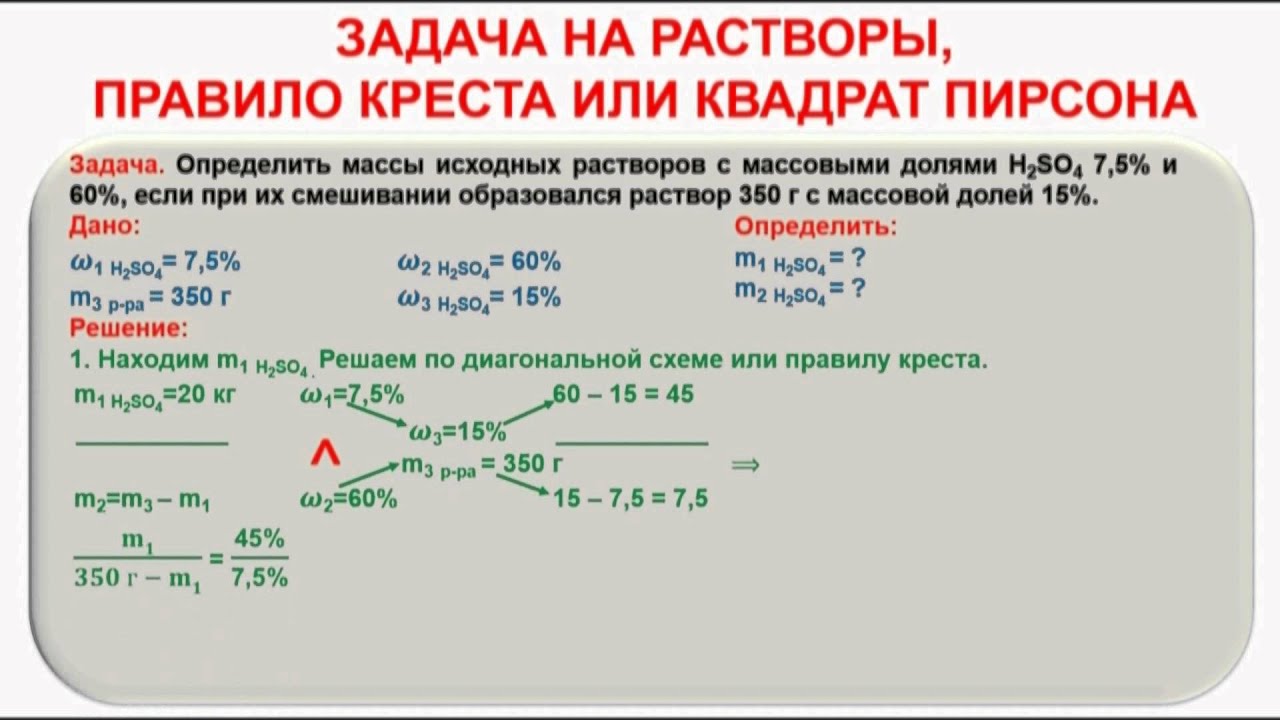 После смешения двух растворов первый