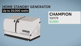 Consumer Reports: How much generator do I need?