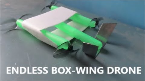 BOX-wing fixed props convertiplane DRONE-high aerodynamic efficiency at both VTOL & horizontal modes