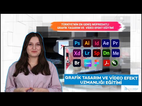 Video: Yönlendirilmiş bir asiklik grafiği nasıl oluşturursunuz?