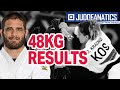 2021 Tokyo Olympic Judo Events  -66kg Results &amp; Analysis -48kg Results and Analysis