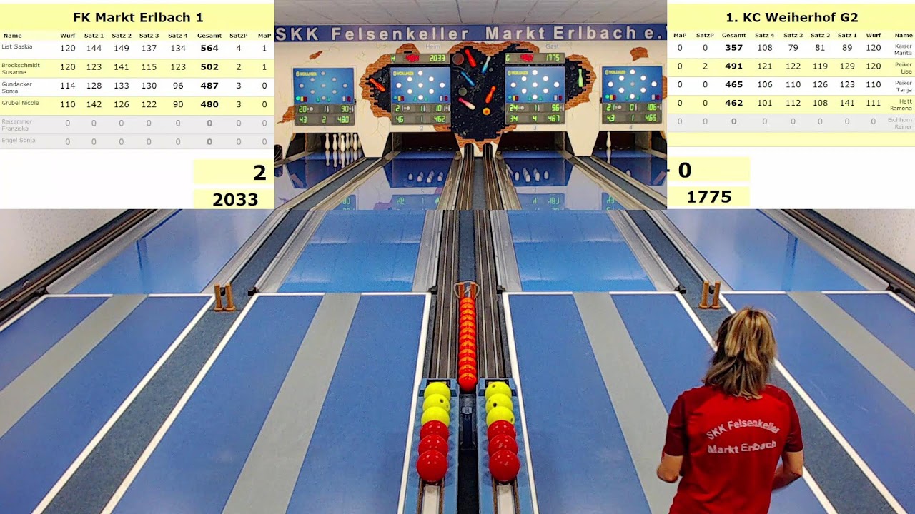 FK Markt Erlbach 1 - 1. KC Weiherhof G2 // Kreisliga Nord Spieltag 13