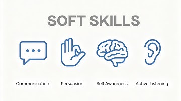 Top 4 Soft Skills to Master Communication, Influence & Self-Growth.