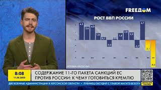 Санкции работают! Новый 11 пакет санкций против рф - мощный удар по Кремлю