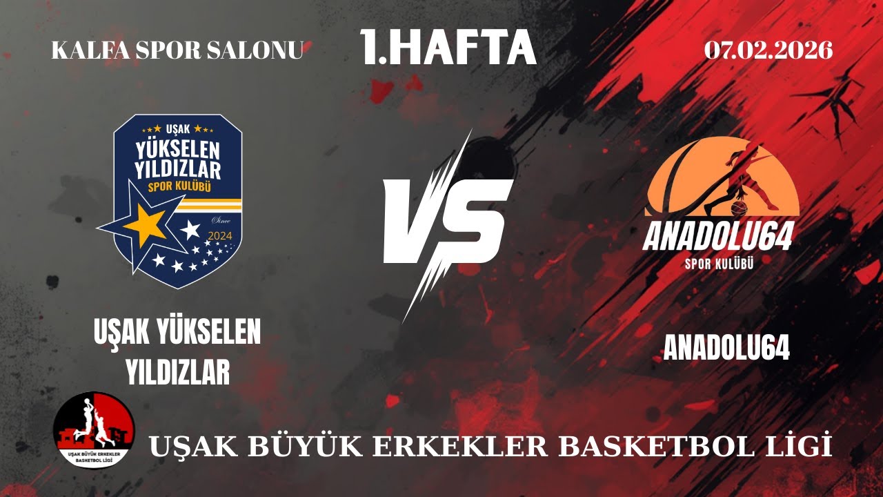 UŞAK YÜKSLEN YILDIZLAR (A) VS ANADOLU 64 (A)