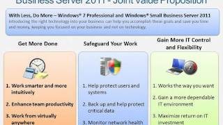 Windows SBS 2011 Standard & Windows 7 Pro - Laptops