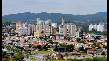 Quais são as regiões de Jundiaí?