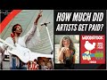 Woodstock - How Much Did Artists Get Paid?