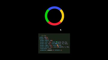 #htmlcssproject#codingdesign#cssstyling#javascripttutorial#webdevelopment#bignerstutorial#youtube