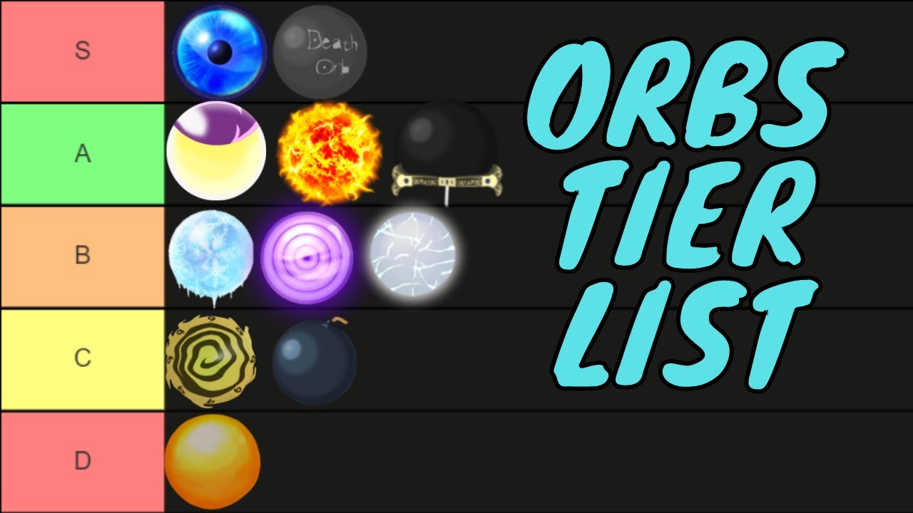 TIERLIST DE LOS MEJORES ORBES ALL STAR TOWER