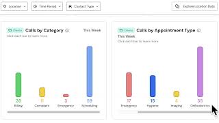 Call Intelligence with Weave screenshot 5