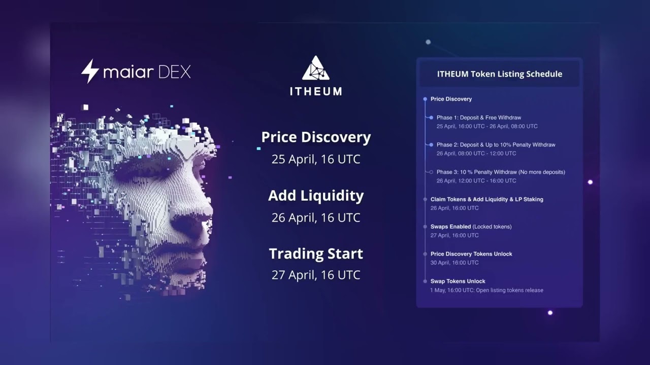 ⚡ITHEUM⚡ Is 🚀Listing On The Maiar Exchange