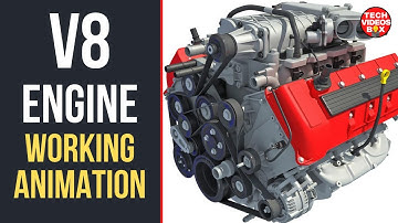 V8 Engine Working and Animation