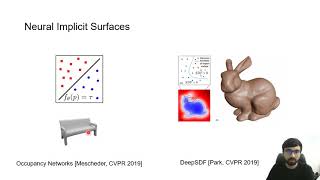 A Survey on Neural Scene Representation & Rendering