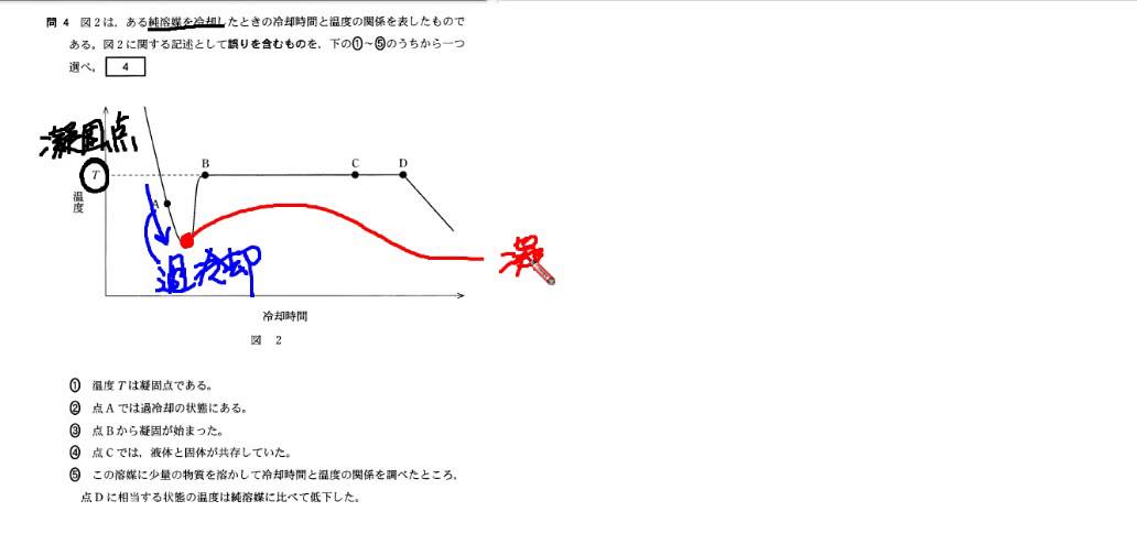 2016年センター試験｢化学｣第1問解説 - YouTube
