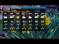 Friday Morning Weather 5/22/2026