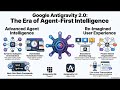 Google Antigravity 2.0 Explained The New Agent First Evolution