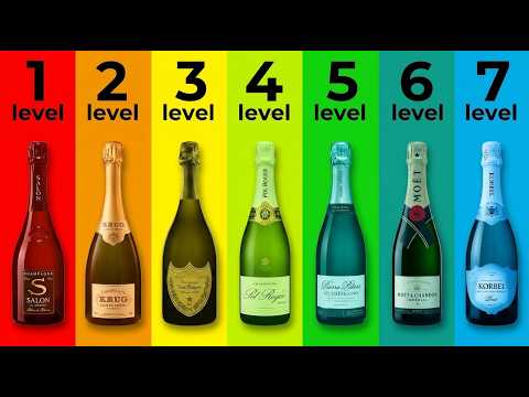 7 Levels of Champagne - YouTube