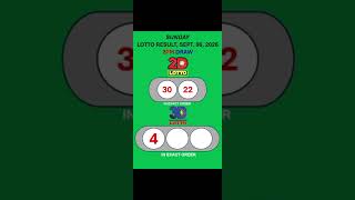 Lotto Results, 3D Lotto, Ez2 Lotto, 2Pm Draw, September 06, 2026 Lottoresulttv15K
