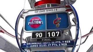 Detroit Pistons vs Cleveland Cavaliers - Game 2 - Highlights - April 20, 2016 - 2016 NBA Playoffs