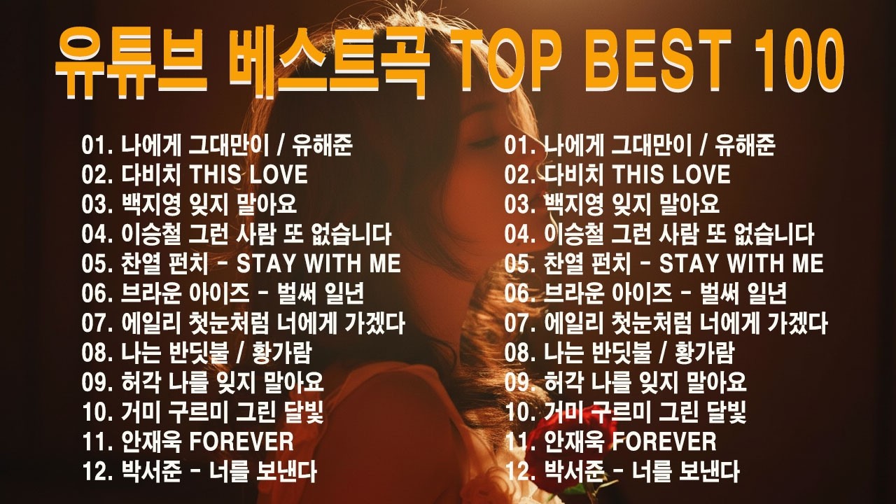 봄 감성이 가득하다🌸🌸최고의 발라드 명곡 모음 🎶 힐링 플레이리스트 💖 나에게 그대만이 유해준, 모든 순간 / 너무 아픈 사랑은 사랑이 아니었음을 박새별