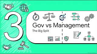 Unlocking COBIT - IT Governance and Management Framework Guide