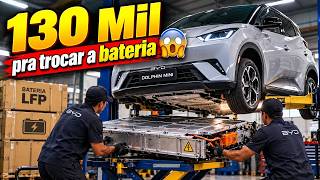 130 THOUSAND REAIS to replace the Dolphin Mini BATTERY exposes the major problem with electric cars!