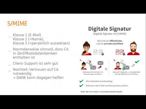 04.07.2018: IT-Security Webinar: E-Mail Sicherheit