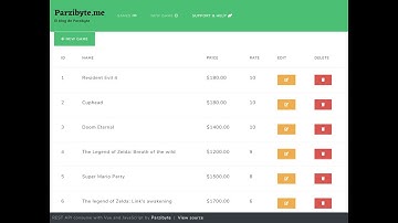 Consumir API con Vue.js y JavaScript