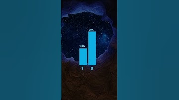 Mastering Quantum Mechanics: Understanding the Principle of Superposition |  #shorts #physics