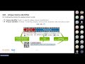 UDI &amp; GS1 Barcode Overview by Ramasamy