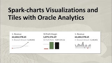 Spark-charts Visualizations and Tiles with Oracle Analytics