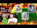 Wer muss SCHÄRFSTEN GUMMIBÄR DER WELT ESSEN 🔥🔥🌶️ FUT DRAFT CHALLENGE vs Proownez EA FC 24 !!