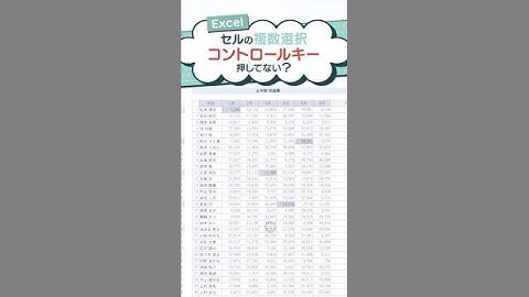 【超簡単！】Excelでセルを複数選択するショートカット #PC時短テク #効率化 #ルミネラ #shorts