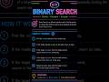 Binary Search in C 🔍 | Fast Searching Algorithm in Telugu #cprogramming #shorts