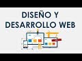 CURSO DE DISEÑO Y DESARROLLO WEB - COMPLETO