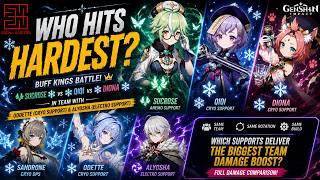 Qiqi vs Diona vs Sucrose for Sandrone Odette Alyosha Team | Genshin Impact Snezhnaya