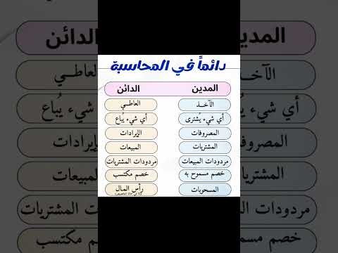 محاسبة مالية الفرق بين المدين و الدائن 