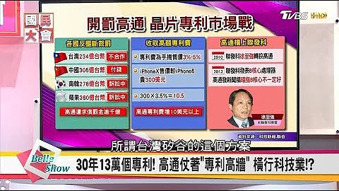 台湾亚洲矽谷梦碎!? 公平会重罚234亿5G不玩了! 高通隐形报复? 重创 国民大会 20171031 (完整版) - 天天要闻
